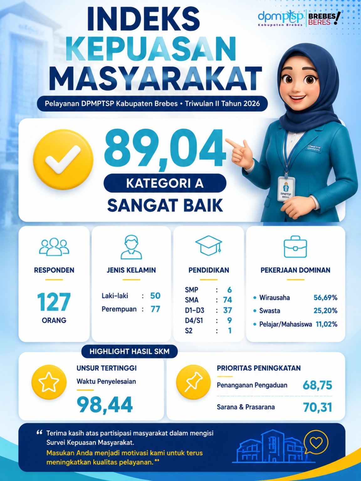 blog img